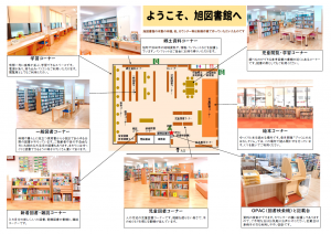 利用案内レイアウト